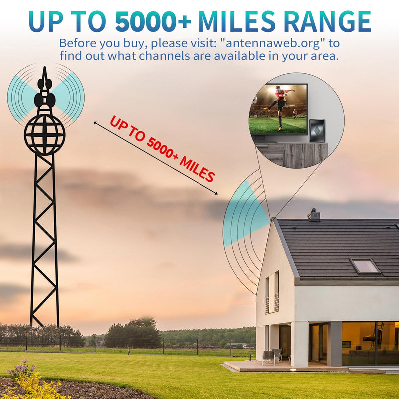 2026 Smart TV Antenna Indoor, 5000+ Miles Range for Local HD Channels | HDTV Digital Antenna Outdoor with Amplified Signal Booster, Compatible with All TVs- 38FT Coaxial Cable, Support 4K 1080p