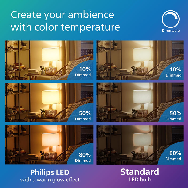 PHILIPS LED 100W A19 4-Pack Selectable White Multi-CCT 1500 Lumen (14W = 100W) Dimmable Flicker-Free Light Bulbs