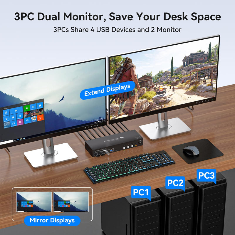 HDMI KVM Switch 3 Computers 2 Monitors 4K60Hz EDID for 3 PC Share Dual Monitor and 4 USB 3.0 Port with Controller HDMI 3 PC 2 Monitors Black