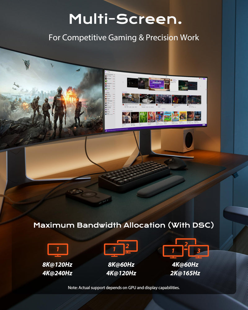 Stouchi DisplayPort 2.1 Cable 15FT, 54Gbps UHBR13.5 [16K 8K 4K@240Hz] Long Gaming Cord, DSC 1.2a, FreeSync G-Sync DP Cable, Snag-Free Shielded for RTX 5090, RX 7900, Monitor Grey