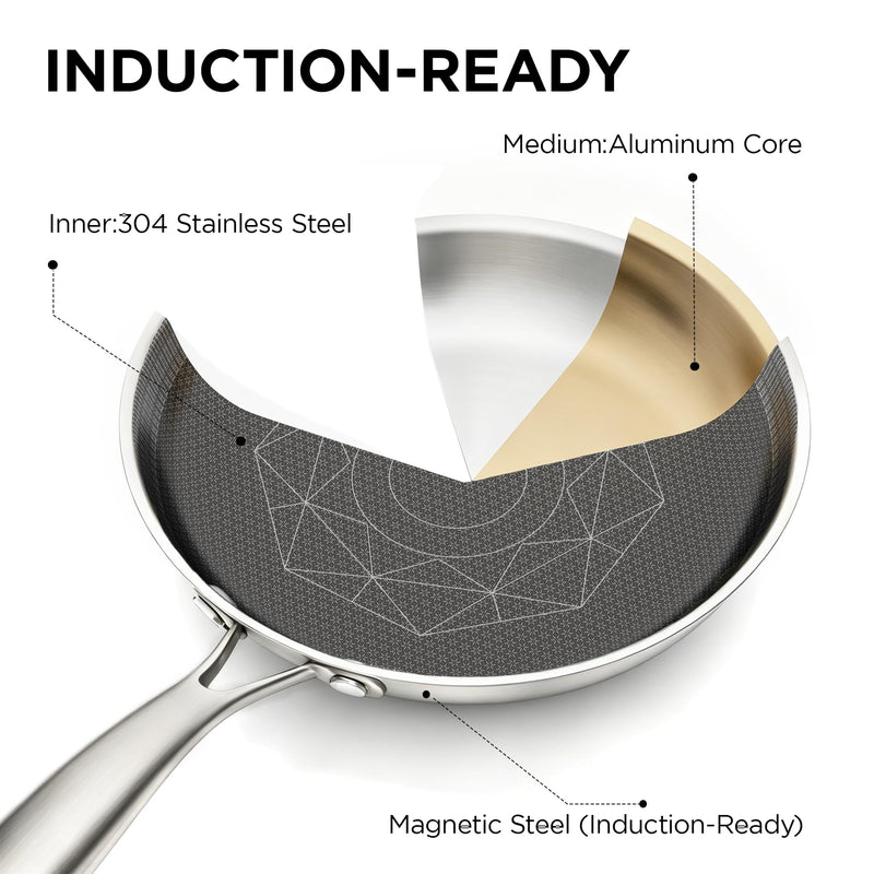 COOKER KING 8-Inch Stainless Steel Pan, Hybrid Nonstick Frying Pan – 3-Ply Clad Cookware, Healthy & Non-Toxic, Dishwasher & Oven Safe, Stay-Cool Handle, Induction Compatible – Metal Utensil Safe 8 Inch
