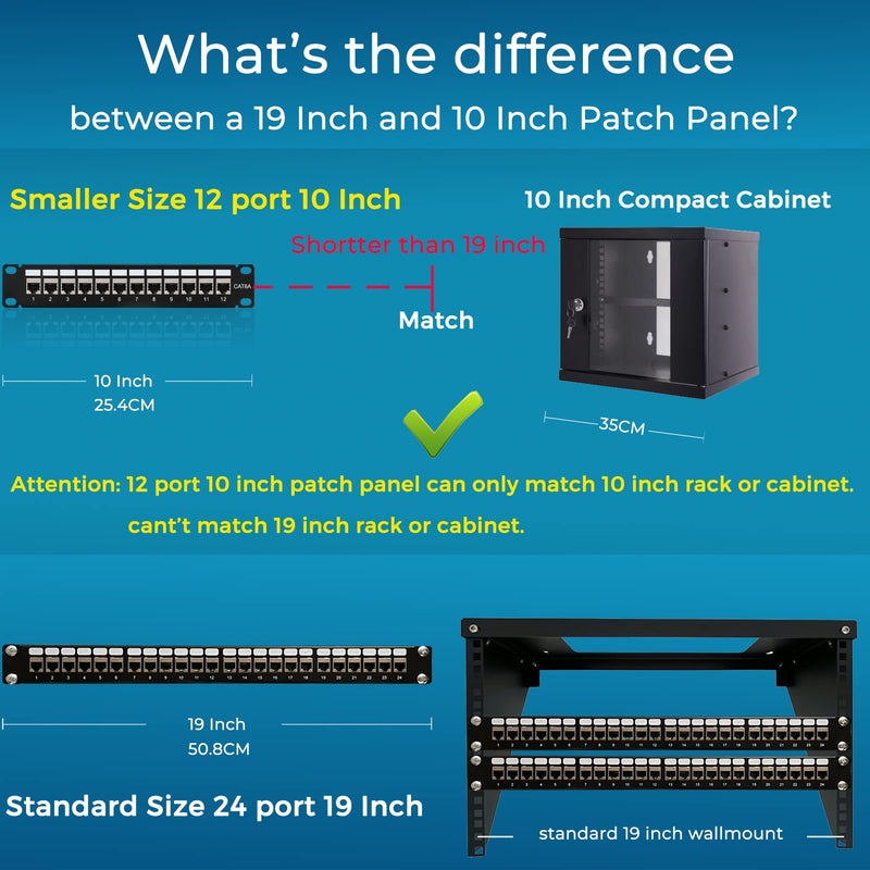 Rapink Mini 12 Port Cat6A Patch Panel with Inline Keystone 10G Support, Shielded 10-Inch with Removable Back Bar, 1U Network Patch Panel for Cat7, Cat6, Cat6A, Cat5e