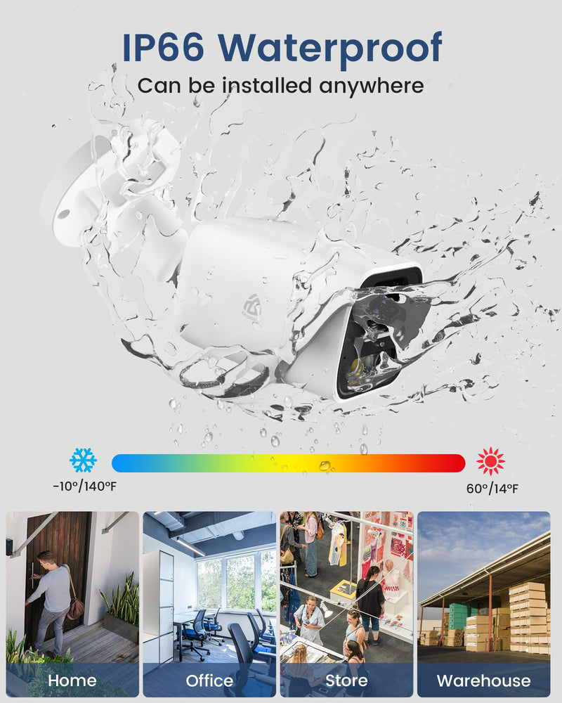 5MP Add-on PoE CCTV Camera Outdoor Indoor H.265 Wired Security IP Camera Outdoor with Human/Vehicle Detection, Color Night Vision, Spotlight Siren, 2-Way Audio,Only with Our NVR, IP66