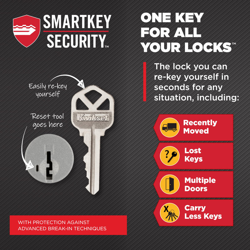 Kwikset Downtown Deadbolt Lock, Polished Chrome Square Exterior Keyed Front Entry Door, Pick Resistant SmartKey Rekey Security, Single Cylinder Dead Bolt