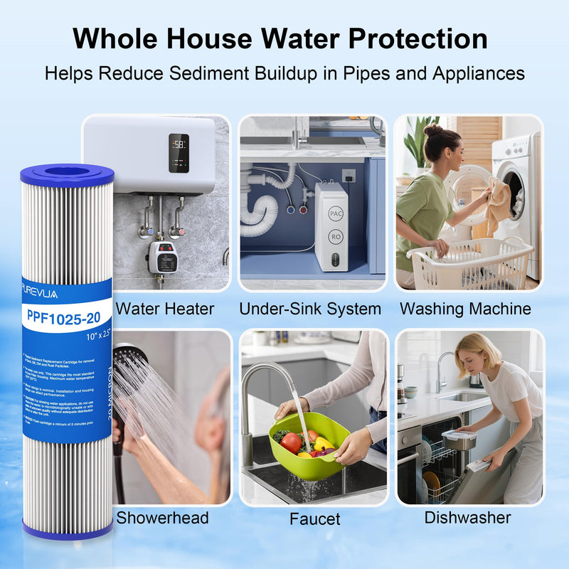 6-Pack 20 Micron Pleated Water Filter Cartridge, 10" x 2.5" Washable & Reusable PET Sediment Filter for Well Water & Whole House Pre-Filter, Compatible with WFPFC3002, WHKF-WHPL, AO-WH-PRE-RP2 6 Count (Pack of 1)