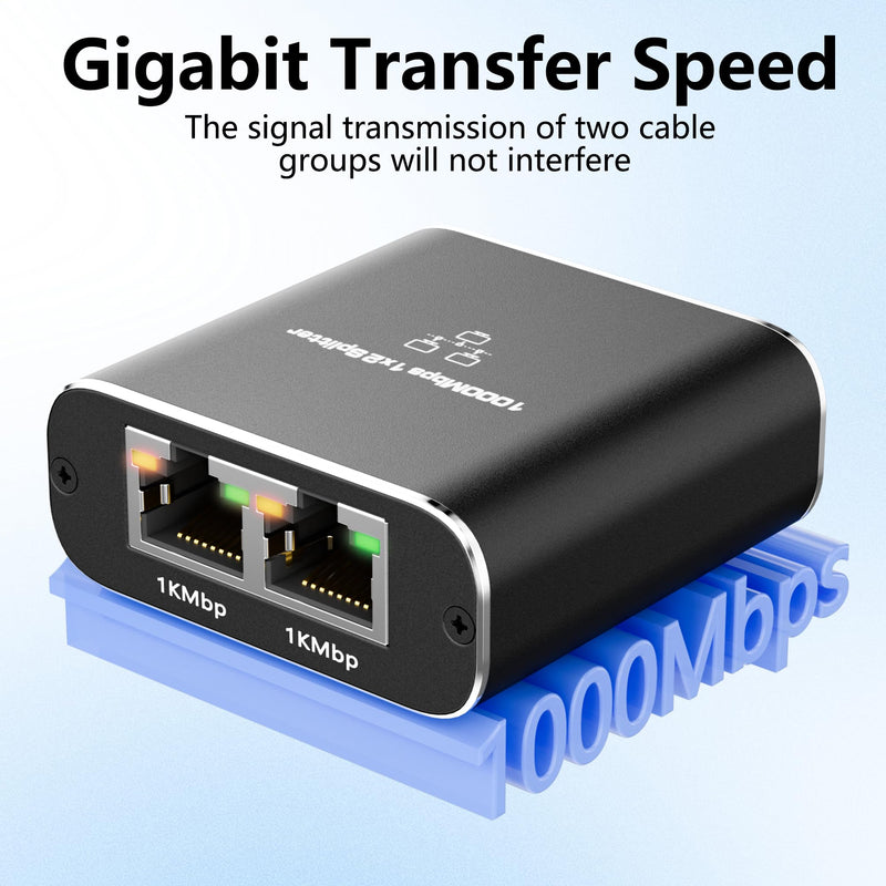 Ethernet Splitter 1 to 2 Out Adapter, High Speed RJ45 Splitter with USB Power Cable, Gigabit LAN Internet Distributor 1 to 2 Connector, 1000Mbps for Cat5/5e/6/7/8, 2 RJ45 Simultaneously Networking