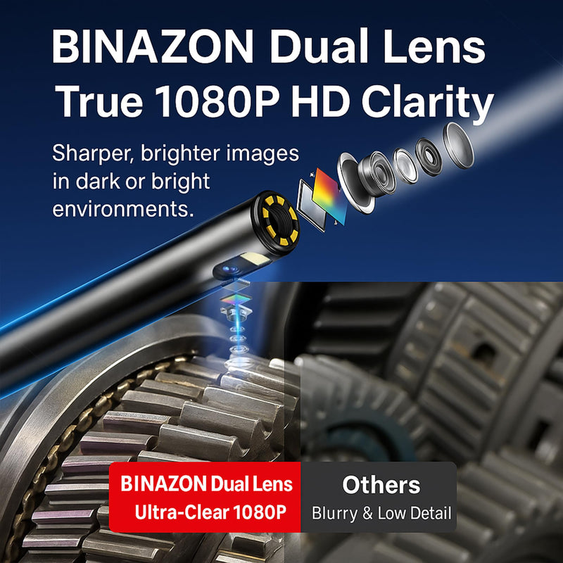 [Dual-Lens] Inspection Endoscope, Industrial Borescope Camera with Light, IP67 Waterproof Drain Pipe Scope Camera, 16.5ft Semi-Rigid Cord Borescope with Light, 1080 HD Screen(32GB Capacity)
