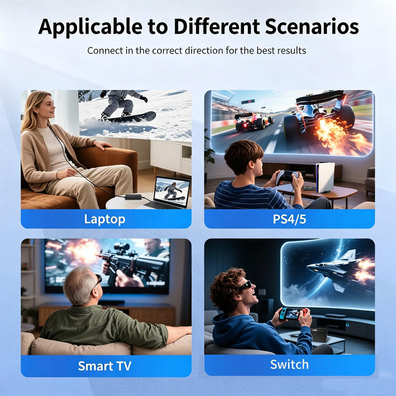 HDMI to USB C Adapter 4K@60Hz for AR Glasses - HDMI Source to USB C Display for XREAL One/Air 2 Pro,VITURE Pro,RayNeo,Rokid,Switch 2/1,Steam Deck,PS5/4,Xbox,ROG Ally,Monitor, HDMI Male to USB C Female