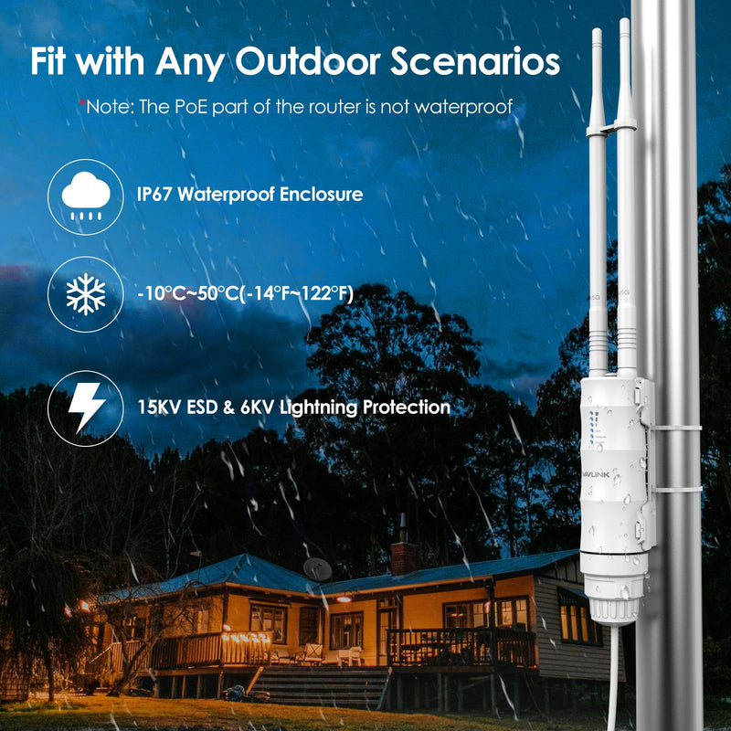 WAVLINK AC1200 Outdoor Long Range WiFi Extender/Wireless Access Point with Active/Passive POE,WAN/LAN Port,IP67 Waterproof, Dual Band 5G+2.4G, 2x7dBi Antennas,Supports Router/AP/Repeater Modes AC1200 Active/Passive