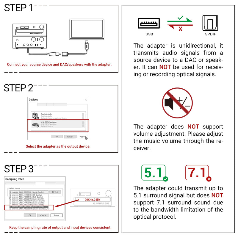  [AUSTRALIA] - Cubilux USB C to SPDIF Transmitter, Unidirectional Type C to Optical Audio Output Adapter with 192KHz/24bit DAC for MacBook Pro/Air, Laptop, Computer