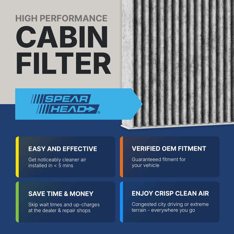Spearhead Odor Defense Breathe Easy AC & Heater Cabin Filter | Fits Various 2016-24 Toyota/Lexus/Subaru Like OEM | Up to 25% Longer Lasting w/Activated Carbon (BE-157) BE-157 1-Pack