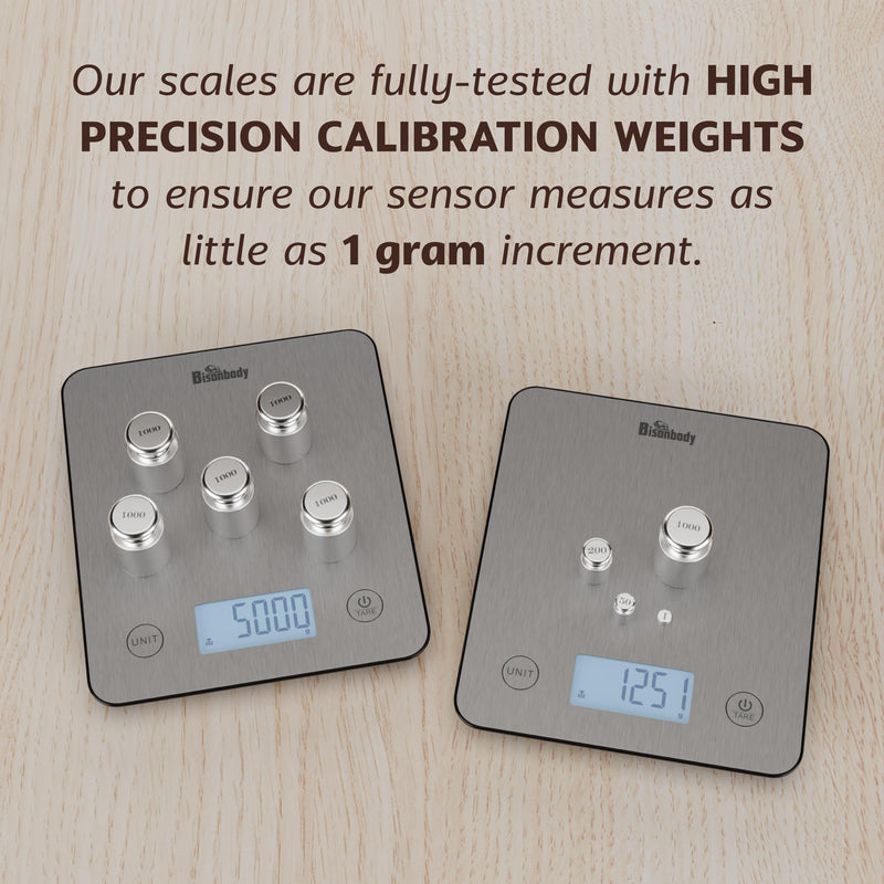 Smart Food Scale, Digital Kitchen Scale with App – Nutritional Calculator for Calories, Macros, Protein, 5 Units, LCD Display, Tare Function, Portion Control, for Cooking & Meal Prep