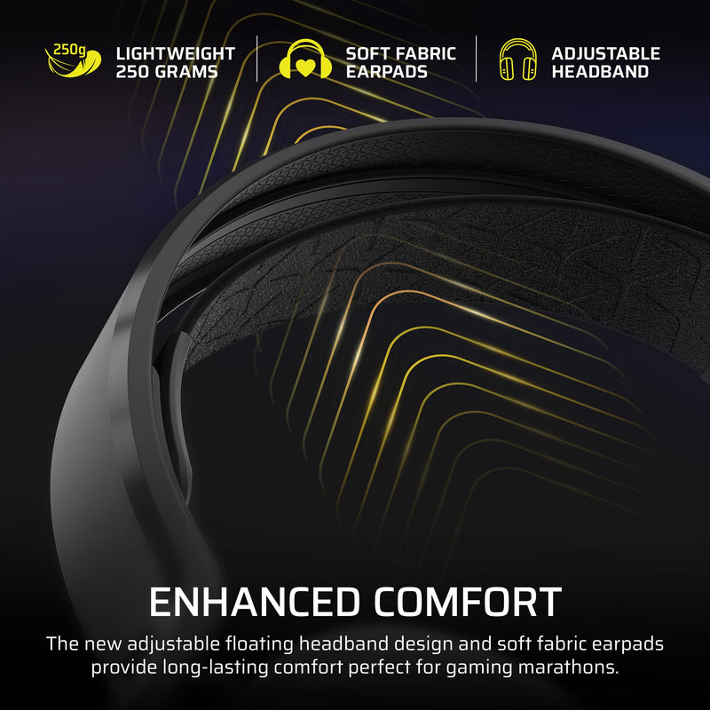 Corsair HS35 v3 Wireless Gaming Headset with Mic – Carbon | 2.4GHz & Bluetooth (PC/PS5/PS4/Switch/Mac/Mobile), Lightweight Comfort, Dolby Atmos