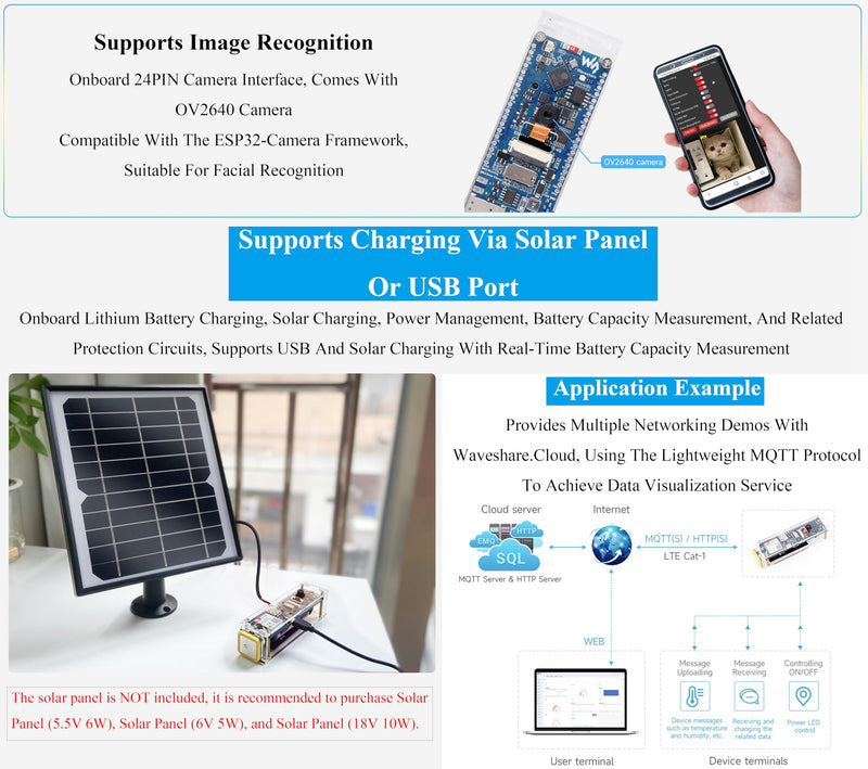 ESP32-S3 SIM7670G 4G Development Board, LTE Cat-1/WiFi/Bluetooth/GNSS Positioning, Global Coverage Multi Band, Onboard Camera/Antenna, Suitable for 4G Portable WiFi, Solar Panel or USB Charging