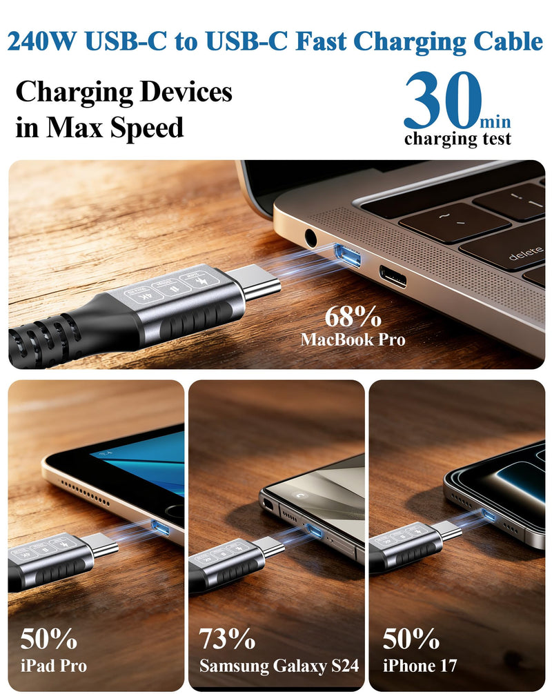 20ft USB-C Cable 240W PD Fast Charging - 20Gbps Data Transfer, 4K@60Hz Video Support, Durable Nylon Braided USB C to USB C Cable for MacBook Pro/Air, iPhone 17/16/15, Samsung Galaxy, PS5, iPad Nylon Braided 20ft 240W