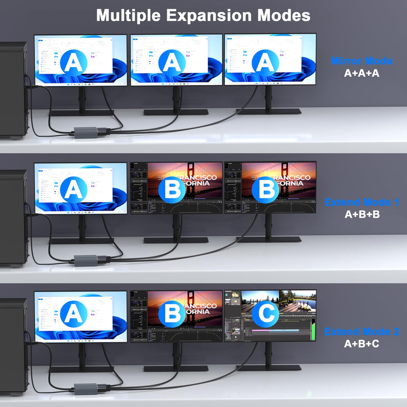 DisplayPort Splitter for 3 Monitors Extended Display, 4K@60Hz DisplayPort MST Hub 1 IN 3 OUT, Display Port to Display Port Adapter, DP to DP Multi Monitor Splitter for PC/NVIDIA/AMD Graphic Card