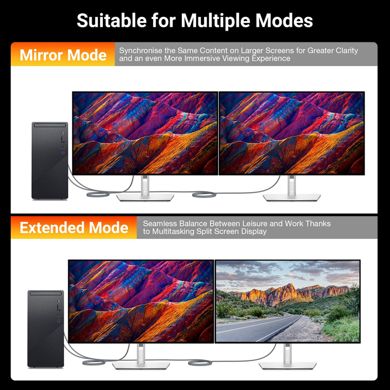 DisplayPort to HDMI Cable 6.6ft, 8K@60Hz 4K@240, DP 1.4a/2.1 to HDMI 2.1 Cable with VRR G-Sync, HDR, HDCP 2.3, Compatible with HDMI 2.1 Monitor, TV, NVIDIA RTX 5090/5080/4090/4080 (Not for PS5/Xbox)