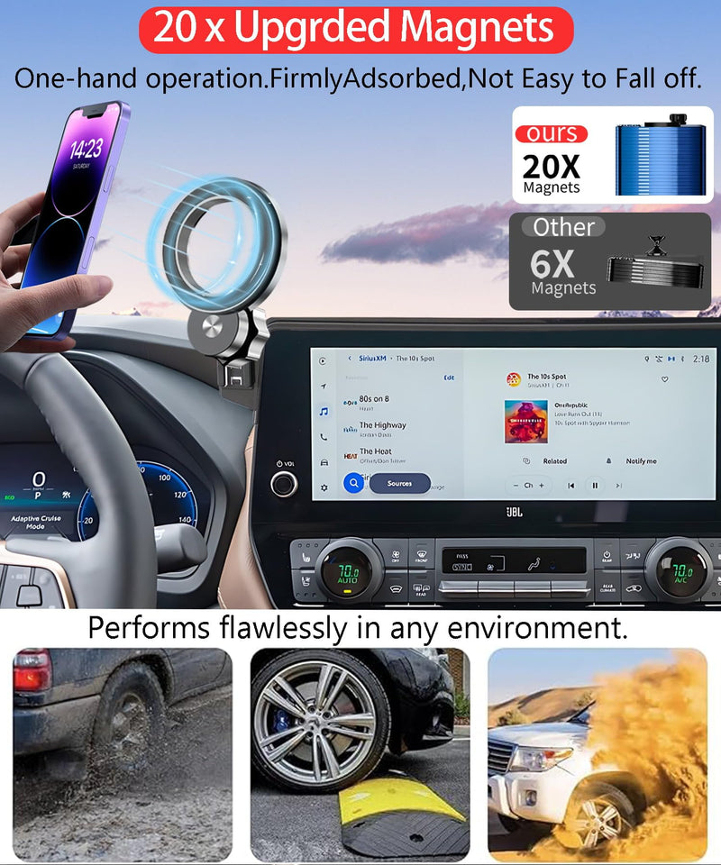 Car Phone Holder for Toyota Grand Highlander/ Hybrid 2024-2026 Accessories | 12.3" Screen Clip-On MagSafe Strong Magnetic Cell Phone Mount, Dual Slots for Driver & Passenger,360° Rotatable Hands-Free for 2024-2026 Grand Highlander (12.3" Screen)