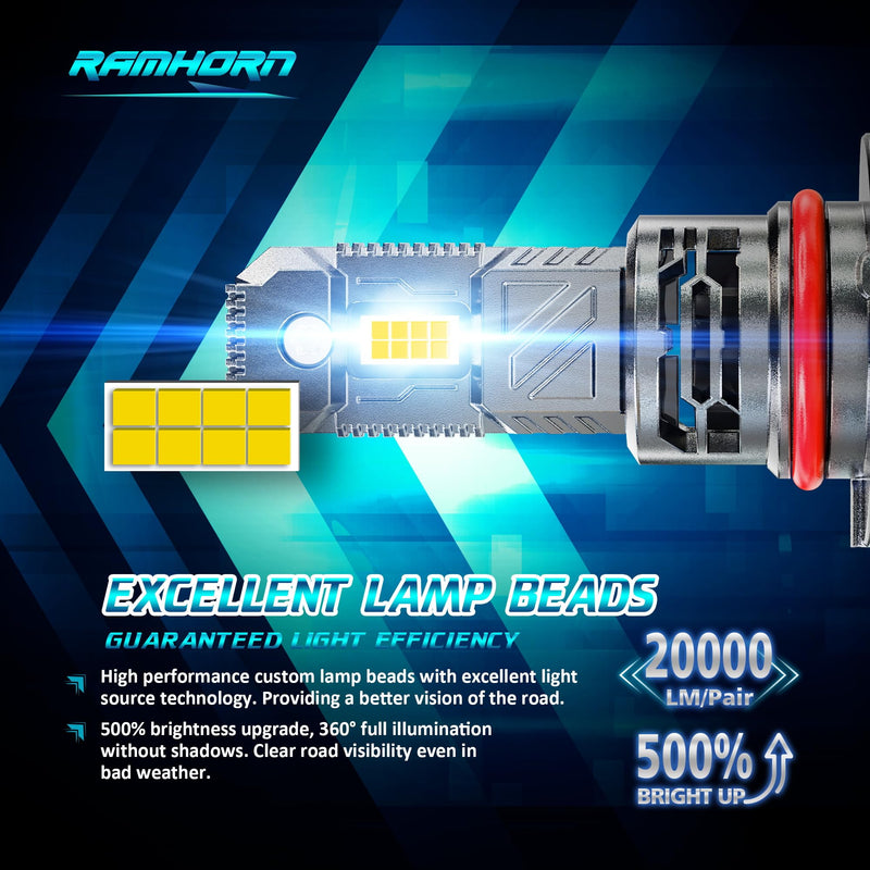 RAMHORN 9005 H11 Light Bulbs, 500% Brightness Upgraded Design 6500K White Plug-N-Play Fog Light, Pack of 4