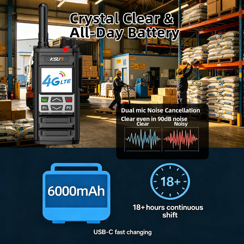 KSUN 4G PoC Walkie Talkie,US Unlocked Smart Radio with Zello | Android 8.1 OS,WiFi & Bluetooth.Real Push-to-Talk via Zello App.Rugged design for construction,truck fleets,outdoor teams.