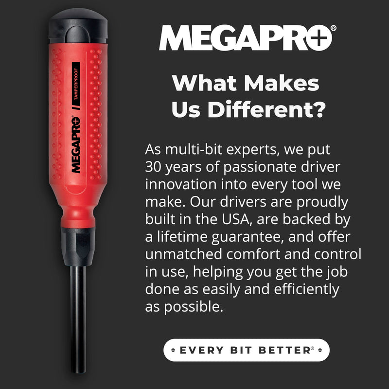 Megapro Tamperproof Security Screwdriver Set | Multi-Bit Screwdriver with ¼” Hex Shaft | Hex Pin, Spanner, Torx Pin | Compact Security Bit Set (The Original)