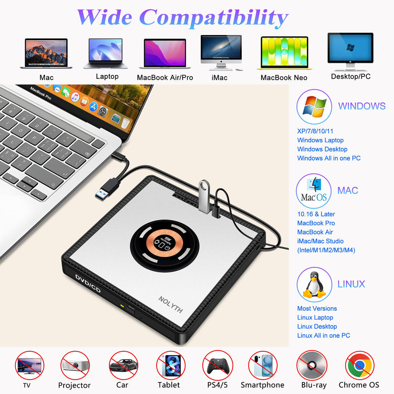 External CD Drive for Laptop: with 15W Wireless Charger Plug & Play | Optical DVD Burner for Apple Mac Linux Windows PC, Portable DVD Player Disc Reader with 3 USB3.0 Ports 1 USB C, 1 TF&SD Port