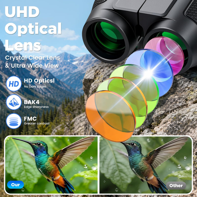 MMIXIO 10x25 Binoculars for Adults, High Powered Binoculars with Large View,FMC BAK4 Prism,for Bird Watching, Hiking,Camping,Travel,Cruise Ship,Concert,Safari,Ideal Gift Black