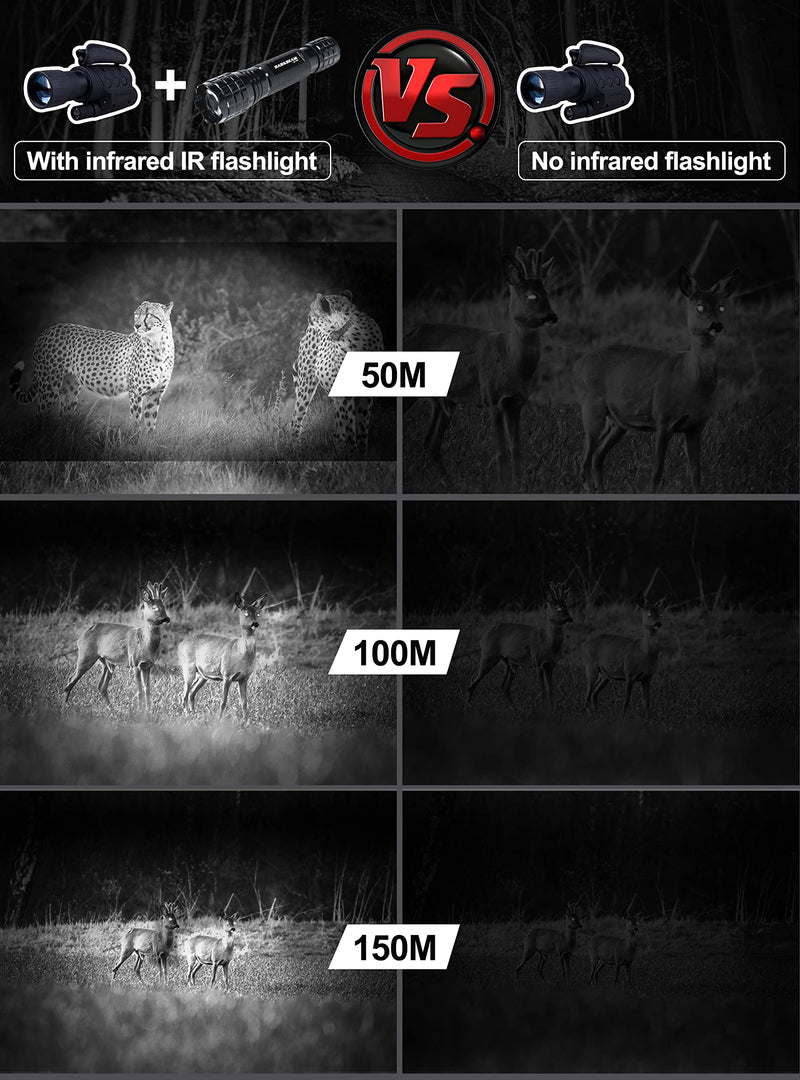 DARKBEAM ir Flashlight Infrared 940nm Lights LED Mini for Night Vision, Rechargeable Portable Tactical ir Illuminator Torch, Focus Adjustable for Hunting, Observation, Search 501F Infrared 940nm Light