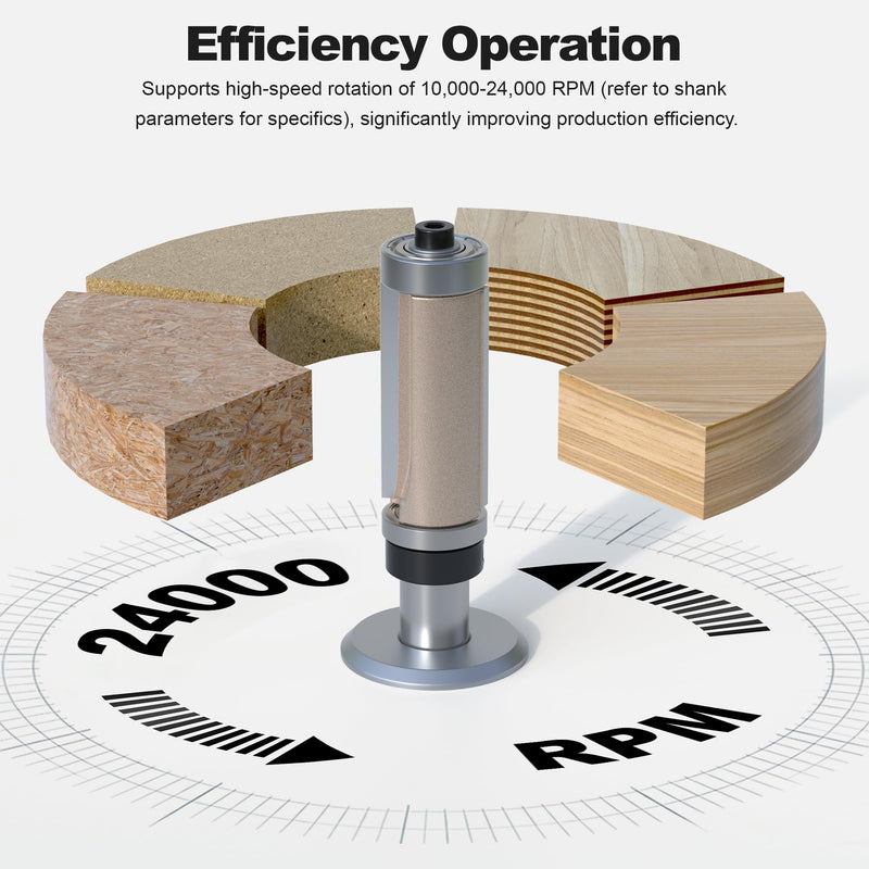 Top and Bottom Bearing Flush Trim Router Bits 1/2" Shank, 3/4" Cut Diameter, 2-1/2" Cut Length, Useful for Laminate Work or Template and Pattern Work 3/4" Diameter 3/4" Dia. - 2-1/2" CL. - 1/2" Shank