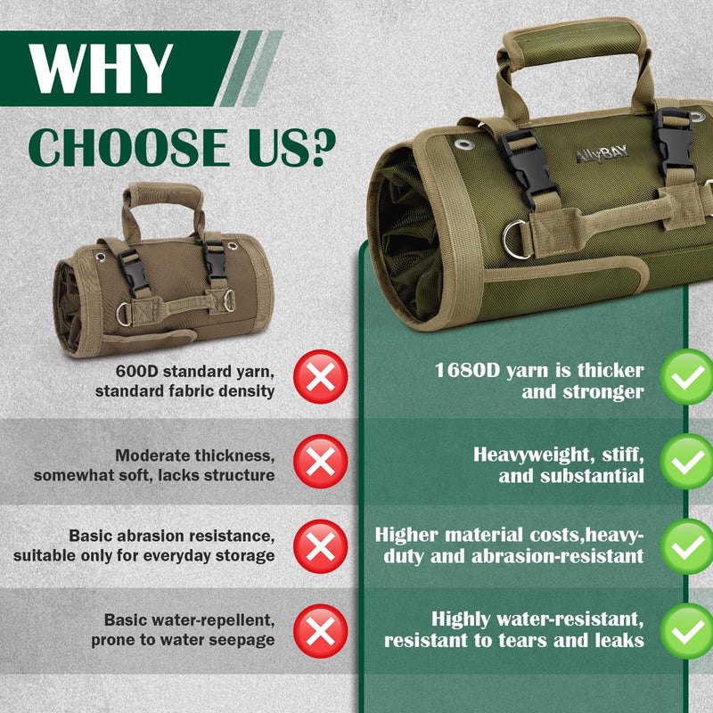 Tool Roll Up Bag Organizer, Heavy Duty Waterproof Tool Roll Bag with Detachable Pouches, Portable Tool Organizer for Mechanic, Electrician, Car Truck Motorcycle Tool Storage, Green