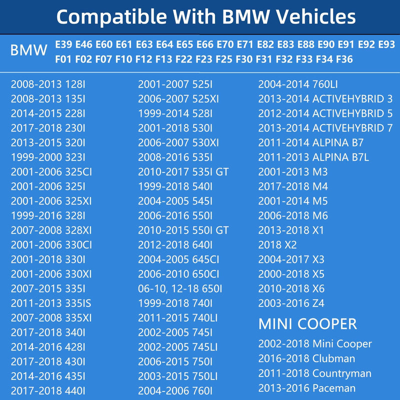 Gas Cap,Fuel Cap For Mini Cooper& BMW X1 X2 X3 X4 X5 X6 128i 135i 228i 320i 323i 325i xi 328i 330i 335i 428i 525i 528i 530i 535i gt 645ci 650i 740i 745i 750i E39 E46 E60 E90 Z4 F01 F02 F07 M3 M4 M5 M6