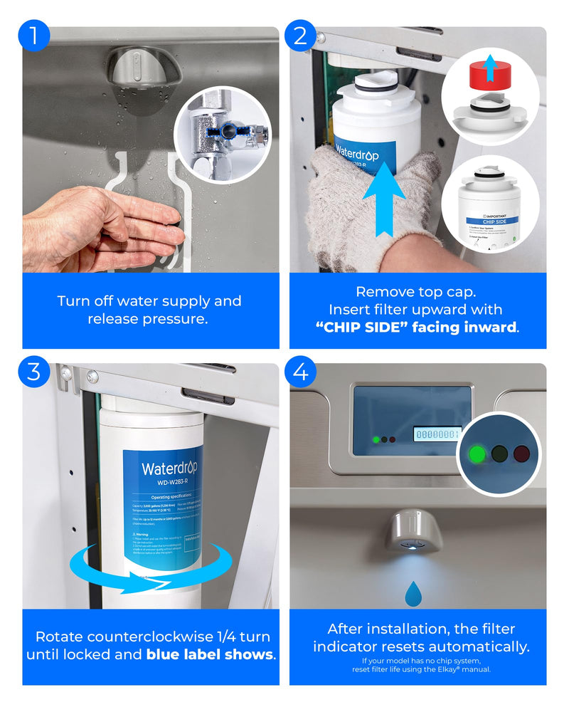 [With Chip] Waterdrop W283-R Replacement for Elkay® 51300C, WaterSentry 51300C, Elkay® EZH2O® and Halsey Taylor® Bottle Filling Stations, NSF/ANSI 42 Certified, 1 Pack