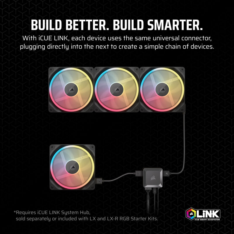 CORSAIR iCUE Link LX120-R RGB 120mm PWM Reverse Fan – Single Fan – Low-Noise, Magnetic Dome Bearing, Dual Light Loops, CORSAIR QuikTurn Screws, Zero RPM Mode – Black 1 x 120mm