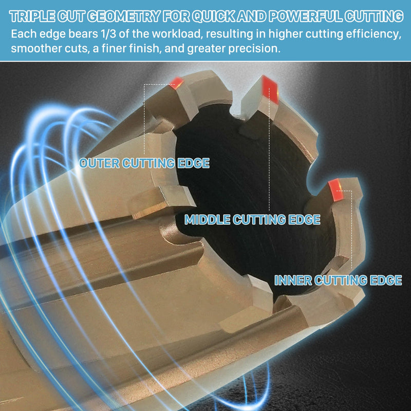KEENTECH Carbide-Tipped Annular Cutter, 3/4" Dia. x 1-3/8" Depth, 3/4'' Weldon Shank, TCT Mag Drill Bit with Advanced PVD Nano-Coating for Faster, Smoother, Longer-Service Life Cutting Harder Metal 3/4" diameter