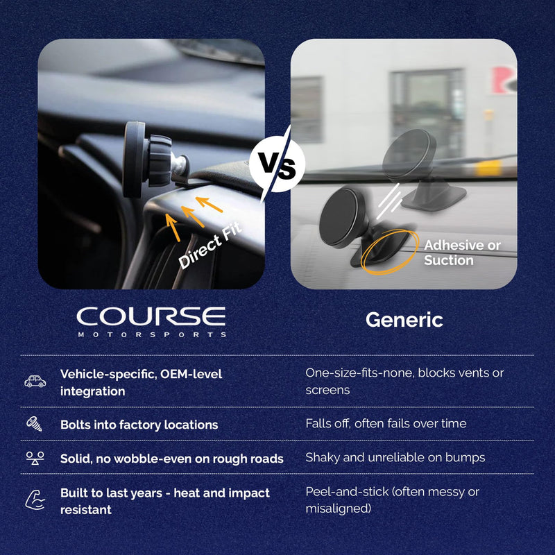Course Motorsports Direct Fit Phone Mount - Chevrolet Colorado/GMC (Canyon 2015-2022) Compatible with All Phones - Magsafe Compatible Magnetic