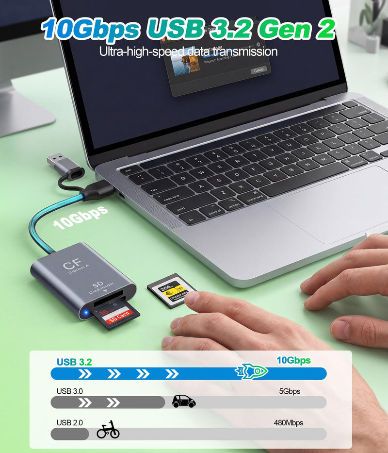 SD and CFexpress Type A Card Reader - 900MB/s Read & 800MB/s Write, USB-C 3.2 Gen 2 10Gbps High-Speed Card Reader, Aluminum Alloy & Dual USB-A & USB-C Ports for iPhone, Android, iPad, Laptop & PC