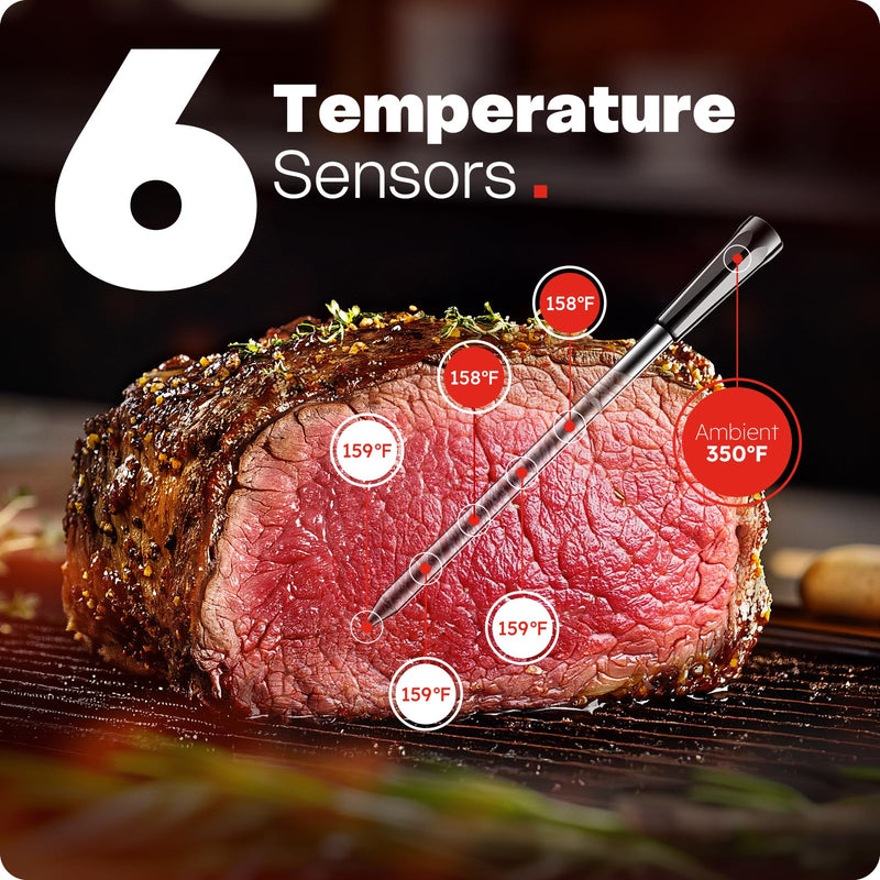 Smart Wireless Meat Thermometer with Ultra-Thin Probe, 6 Sensors Accuracy Digital Food Thermometer 0.5S Instant Read, IP67 Waterproof for BBQ, Grill, Smoker, Oven, Air Fryer,Black Black