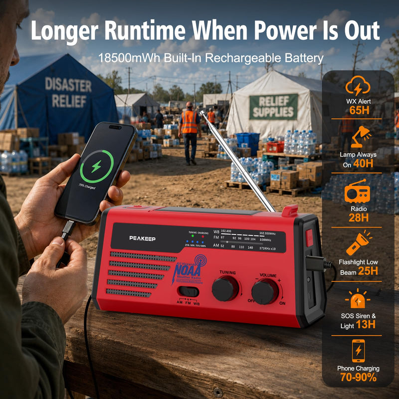 Peakeep NOAA Emergency Weather Radio Alert with Crank Solar Battery Powered | Portable Radio AM FM, Rechargeable Battery Backup, SOS, Flashlight Lamp USB Port for Home Outdoor Camping Storms Blackouts Red with Black