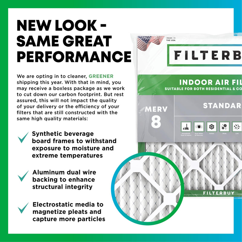 Filterbuy 10x10x1 Air Filter MERV 8 Essential Dust & Allergy Defense (6-Pack), Electrostatic Pleated HVAC AC Furnace Filters Replacement, Made in USA (Actual Size: 9.50 x 9.50 x 0.75)