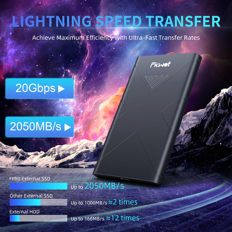 1TB External SSD, Portable SSD, Up to 2000MB/s, USB 3.2 Gen2x2 External Solid State Drives, Compatible with Smart TV, PS5/PS4(Pro), iPhone 15/16, Xbox, Mac & Windows and Other Devices(FP80) FP80 1TB
