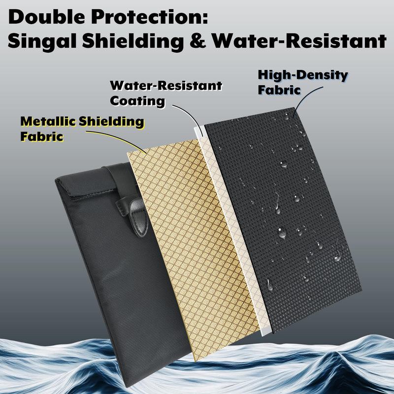 Signal Blocking Case Sleeve for Phones - RFID & WiFi Shielding Pouch for Cell Phone, Key Fob, Passport, ID Card in Travel Commute Work for Anti-Tracking, Privacy & Data Protection, 2 Pcs