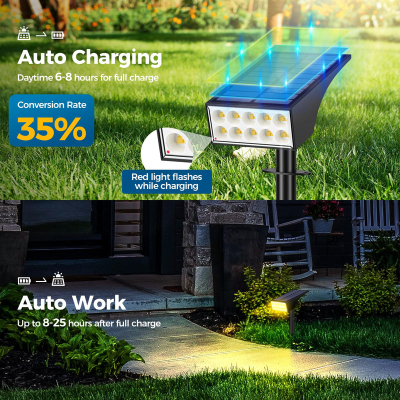 Solar Spot Lights Outdoor Waterproof IP65, Bright LEDs Solar Landscape Lighting for Outside Garden Yard, Solar Powered Spotlights for Accent Uplighting Backyard Statue Palm Tree, 2 Pack/Warm Warm White