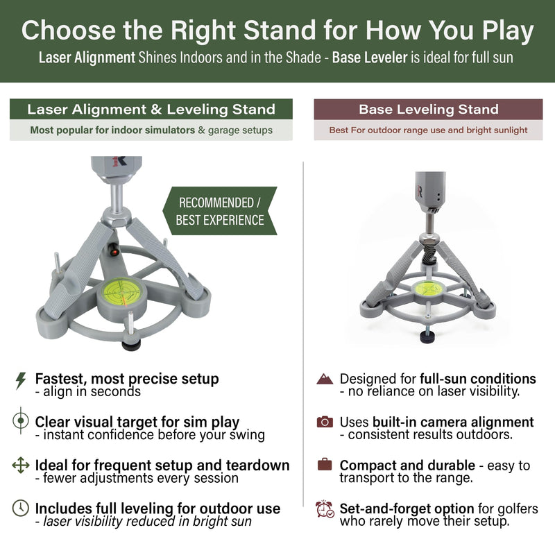 Claire's Prints Rapsodo MLM2PRO Leveling Stand