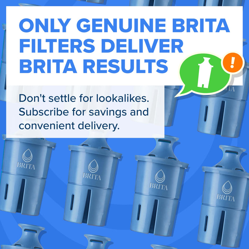 Brita Elite Water Filter Replacements for Pitchers and Dispensers, BPA-Free, Reduces 99% of Lead, Lasts Six Months or 120 Gallons, Includes 2 Pitcher Replacement Filters 2 Count