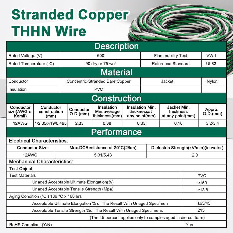 MOOKEERF THHN Wire 12 Gauge 3 Conductor (Black/White/Green) 15FT - OFC Stranded Copper 12 AWG Pre-Twisted Electrical Building Wire 600V with Nylon Jacket for Residential, Industrial, Ground, CNC 12AWG 15FT