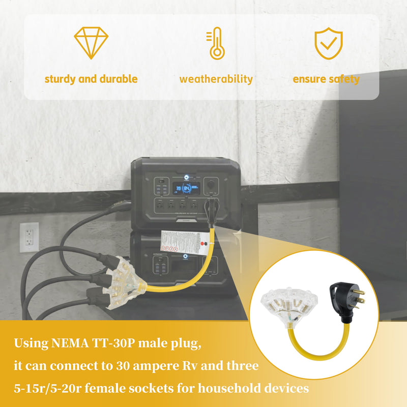 30 Amp NEMA TT-30P Male Plug to 3x5-15R/20R 110V/120V 20 Amp - 3-Way Household Outlets Splitter with LED Indicator | for RV Camping, Trailers, Home Garage-1.5FT