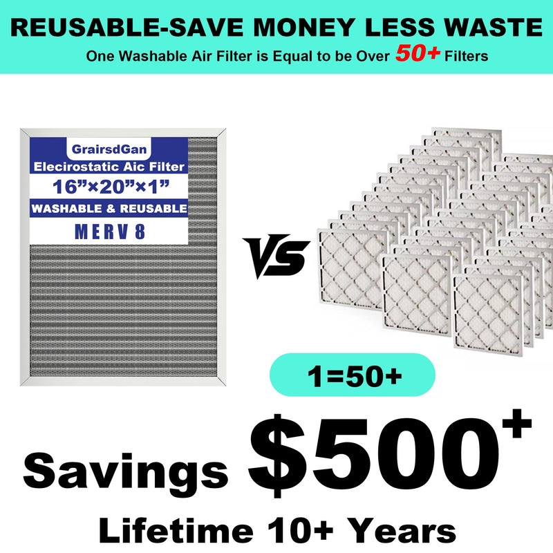 16x20x1 Reusable Air Filter, Washable Filter, Electrostatic, MERV 8, Lasts a Lifetime-HVAC AC Furnace Systems Air Filter(Actual Size: 15.5x19.75x0.82Inch) 16" x 20" x 1"