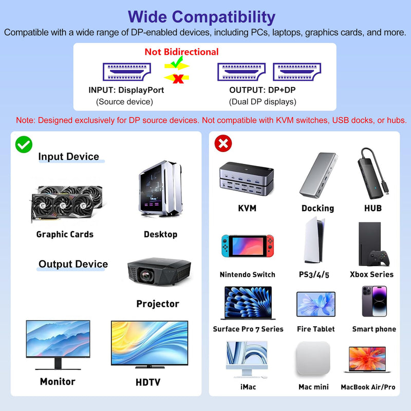 DisplayPort to Dual DisplayPort Adapter, DisplayPort Splitter 1 in 2 out | DP 1.4 MST Hub, DP Splitter for Dual Monitors SST/MST Extended Display, for PC/Laptop/Desktop Graphics Card with NVIDIA AMD