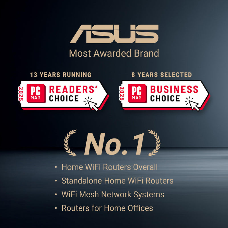 ASUS QG-U1050, 5-Port 2.5G Unmanaged Switch, Support 4 Intelligent Modes, Home Network Hub, Office Ethernet Splitter, Plug and Play, Easy Setup, Desktop, Silent Operation