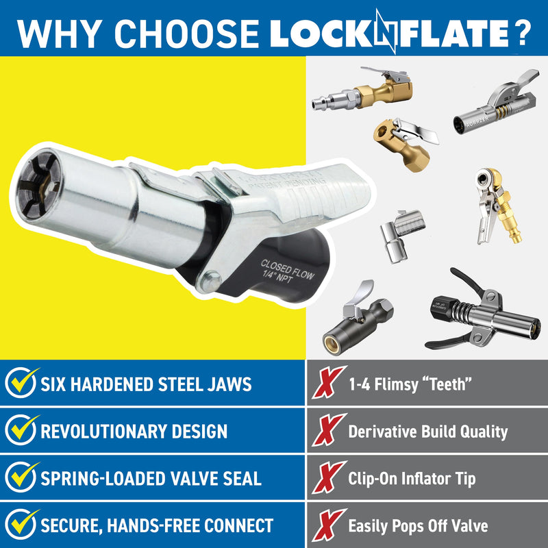 Locking Air Chuck - Six Steel Jaws Lock onto Any tire Valve - Won't Leak or pop Off - Rated to 150 PSI - Open Flow